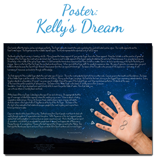 Kelly's Dream Poster